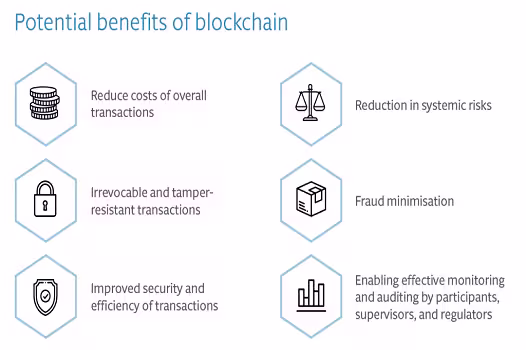 potential benefits of blockchain bigsun