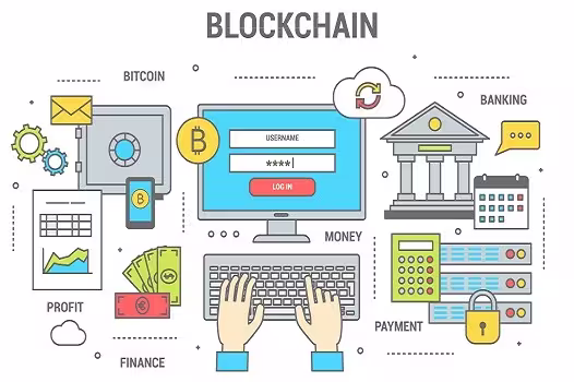 concept of blockchain bigsun