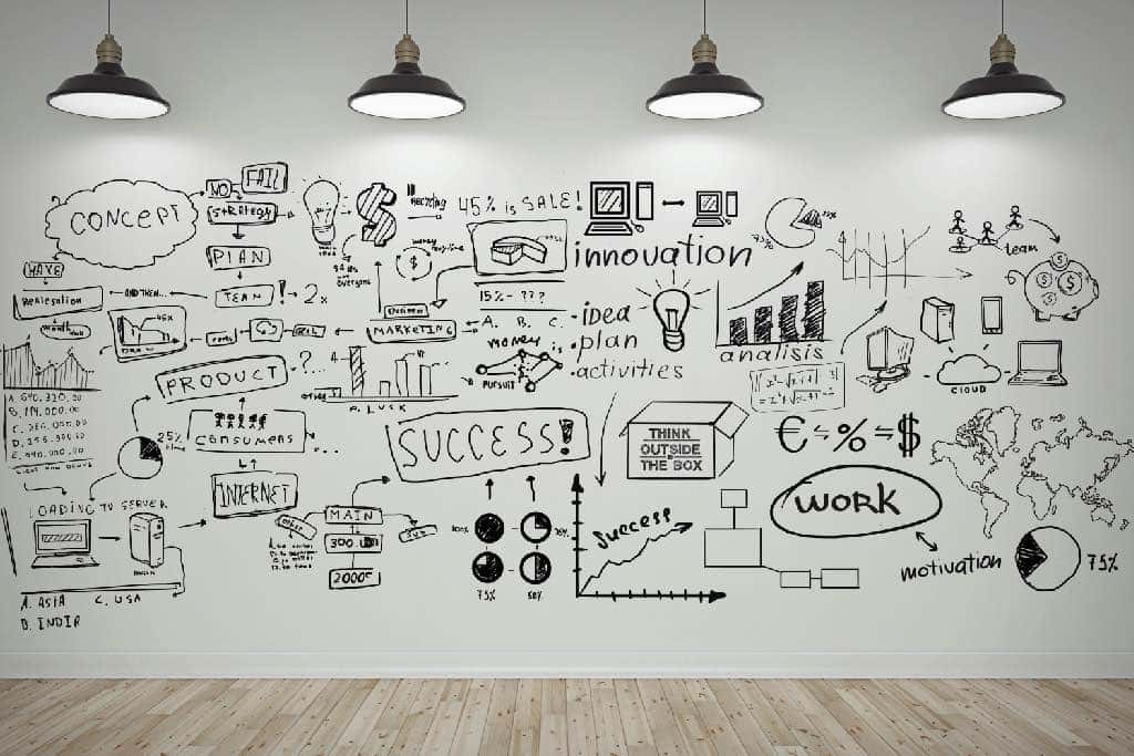 image of a company planning made on a wall bigsun