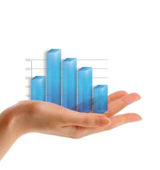 a statistical bar graph representation bigsun