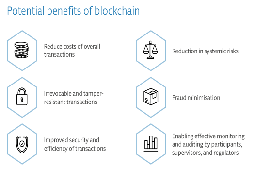 potential benefits of blockchain bigsun