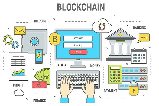 concept of blockchain bigsun