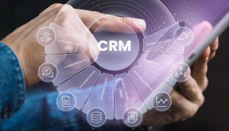 customer retention and sales growth with crm