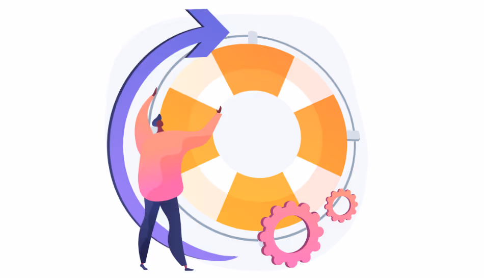 what is product lifecycle management